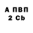 Бутират BDO Ad notem